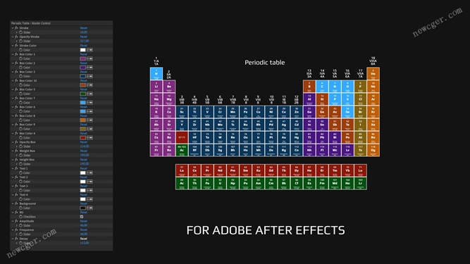 元素周期表AE模板.jpg